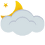 Weather in Iceland