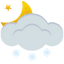 Weather in Iceland